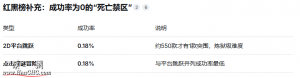 请输入相册名称